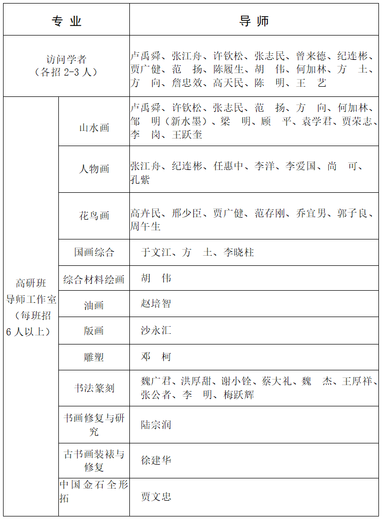 /website-webapp/ewebeditor/uploadfile/微信截图_20230616114547