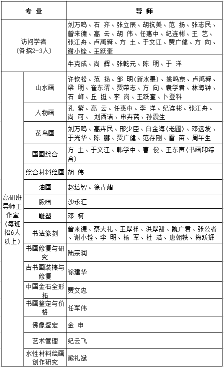 教学2025